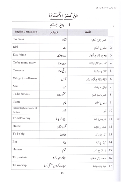 arabic urdu dictionary pdf